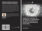 Arjun Nichal - Esquema conjunto de ocultación y compresión de datos basado en el vector de coincidencia lateralQua