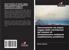 Munir Husein - Smorzamento ad ampio raggio delle oscillazioni dei sistemi di alimentazione mediante modellazione predittiva