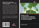Harpreet Kaur - Ruote verdi: L'autostrada elettrica: Accelerare il passaggio ai veicoli elettrici