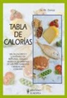 Ph. Dorosz - Tabla de calorías