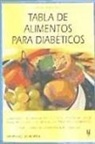 Doris Fritzsche - Tabla de alimentos para diabéticos