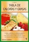 Ulrich Klever - Tabla de calorías y grasas