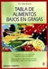Silke Bromm - Tabla de alimentos bajos en grasas