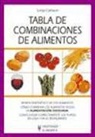 Sonja Carlsson - Tabla de combinaciones de alimentos