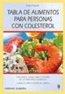 Edita Pospisil - Tabla de alimentos para personas con colesterol