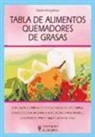 Heike Knophius - Tabla de alimentos quemadores de grasas
