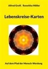 Alfred Groff, Roswitha Möller - Lebenskreise-Karten