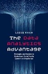 Laeeq Khan, Laeeq (Associate Professor and Founding Dire Khan - Data Analytics Advantage