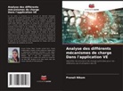 Pranali Nikam - Analyse des différents mécanismes de charge Dans l'application VE
