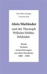 Alois Mailänder, Erik Dilloo-Heidger, Eike, Christine Eike - Alois Mailänder und der Theosoph Wilhelm Hübbe-Schleiden