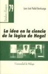 Juan José Padial Benticuaga - La idea en la ciencia de la lógica de Hegel : investigación sobre el principio trascendental de identidad y de la compatibilidad del objeto con la reflexión cognoscitiva en la metafísica hegeliana