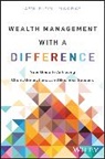Nick Rice, April Rudin - Wealth Management With a Difference