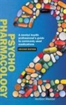 Herbert Mwebe - Psychopharmacology