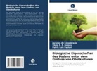 Jackson de Lima Araújo, Vânia F F Gomes, Vânia F. F. Gomes, Luiz Past, Patrik Luiz Pastori - Biologische Eigenschaften des Bodens unter dem Einfluss von Obstkulturen