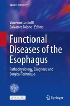 Vincenzo Landolfi, Tolone, Salvatore Tolone - Functional Diseases of the Esophagus