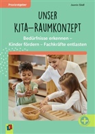 Jasmin Gödl - Unser Kita-Raumkonzept