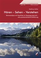 Matthias Müller - Hören - Sehen - Verstehen