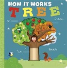 Isabel Otter, Semple David - How It Works: Tree