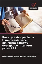 Mohammed Abdul Khadir Khan Asif - Rozwiazanie oparte na tunelowaniu w celu ominiecia odmowy dostepu do Internetu przez IISP