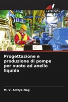 M. V. Aditya Nag - Progettazione e produzione di pompe per vuoto ad anello liquido