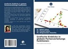 Bhigunandan Hazarika, Mr Bh Hazarika, Mr. Bhigunandan Hazarika, Akbari Jahan, Dr Akbari Jahan, Dr. Akbari Jahan... - Grafische Einblicke in globale Partonverteilungs funktionen: