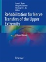 Christopher J. Dy, Christopher J Dy, Lorna C. Kahn, Macyn M Stonner, Macyn M. Stonner - Rehabilitation for Nerve Transfers of the Upper Extremity