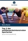 Henry Bueno - Top 3 der wettbewerbsintensivsten Sportarten