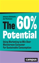 Johanna Gollnhofer, Jan Pechmann - The 60% Potential