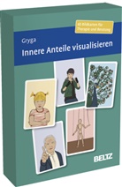 Rena Gryga - Innere Anteile visualisieren