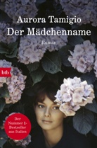 Aurora Tamigio - Der Mädchenname