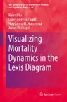 Christina Bohk-Ewald, Magdalena M. Muszy¿ska, Magdalena M. Muszynska, Magdalena M. Muszyńska, Roland Rau, James W. Vaupel - Visualizing Mortality Dynamics in the Lexis Diagram