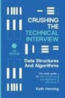 Keith Henning - Crushing The Technical Interview