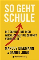 Marcus Diekmann, ForwardVerlag, Daniel Jung, StudyHelp GmbH, StudyHelp GmbH - So geht Schule