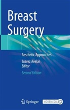 Juarez Avelar - Breast Surgery