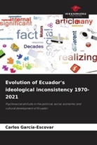 Carlos García-Escovar - Evolution of Ecuador's ideological inconsistency 1970-2021