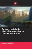 Roshan Adhikari - Casos cruciais de distrofia muscular da cintura escapular