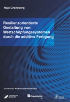 Hajo Groneberg - Resilienzorientierte Gestaltung von Wertschöpfungssystemen durch die additive Fertigung