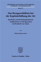 Niklas Johannes Joser - Das Bezugsverhältnis bei der Kapitalerhöhung der AG