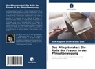 José Augusto Oliveira Dias Dias - Das Pfingstorakel: Die Rolle der Frauen in der Pfingstbewegung