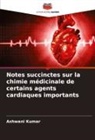 Ashwani Kumar - Notes succinctes sur la chimie médicinale de certains agents cardiaques importants