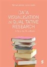 Lorono-Leturiondo, Maria Lorono-Leturiondo, Loroño-Leturiondo - Data Visualisation in Qualitative Research