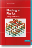 Thomas Schröder - Rheology of Plastics