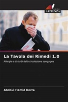 Abdoul Hamid Derra - La Tavola dei Rimedi 1.0