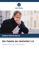 Abdoul Hamid Derra - Die Tabelle der Heilmittel 1.0