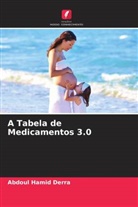 Abdoul Hamid Derra - A Tabela de Medicamentos 3.0