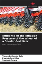 Paulo Arbex Silva, Saulo de Souza, Tomás Pellegrini Baio - Influence of the Inflation Pressure of the Wheel of a Seeder-Fertilizer