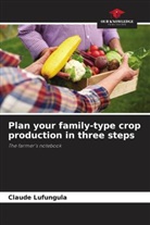 Claude LUFUNGULA - Plan your family-type crop production in three steps