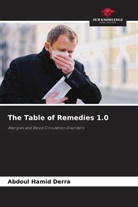 Abdoul Hamid Derra - The Table of Remedies 1.0