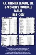 Michael Robinson - Fa Premier League, Efl & Women''s Football Tables 1888-2025