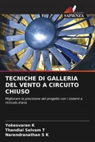 Yokesvaran K, Narendranathan S K, Thandial Selvam T - TECNICHE DI GALLERIA DEL VENTO A CIRCUITO CHIUSO